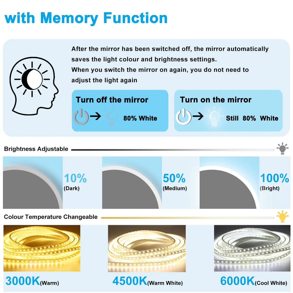 Oval Illuminated Bathroom Mirror with 3 LED Lights Dimmable Demister Light Up