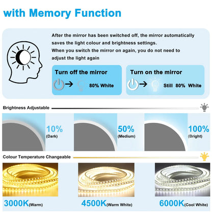 Oval Illuminated Bathroom Mirror with 3 LED Lights Dimmable Demister Light Up